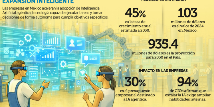 Acusan dumping en acero de EU