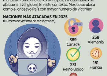 Acusan dumping en acero de EU