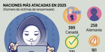 Acusan dumping en acero de EU