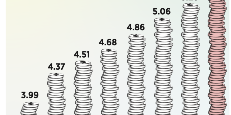 Retrocede producción de armadoras japonesas