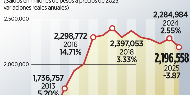 Acuerda Citi la venta de 24% de Banamex