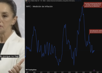 ¿Y el INEGI? Ese también se transforma…