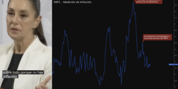 ¿Y el INEGI? Ese también se transforma…