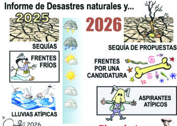 Informe de desastres naturales y …