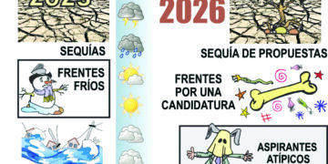 Informe de desastres naturales y …