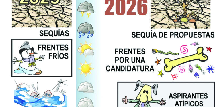 Informe de desastres naturales y …