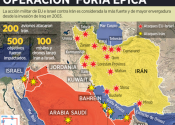 Decapita Trump Irán; pone mundo en vilo