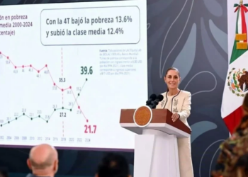 Dice Sheinbaum: fondos de Plan B se quedarían en estados