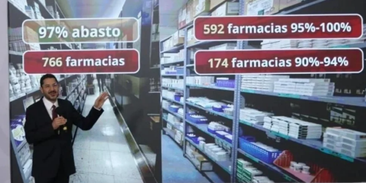 Admiten 3% de desabasto en medicinas; culpan a proveedores