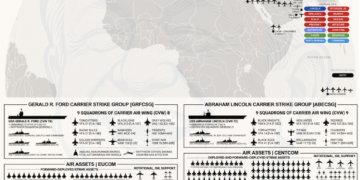 Y retiemble en sus centros la tierra