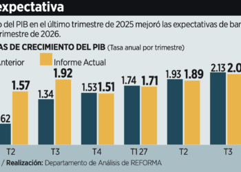 Promete SHCP prudencia fiscal
