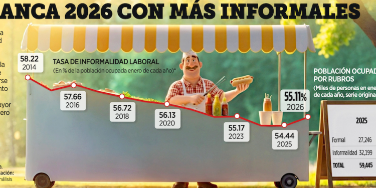 Reduce Pemex su deuda 13% en 2025