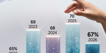 China: Que otros no obstruyan relaciones