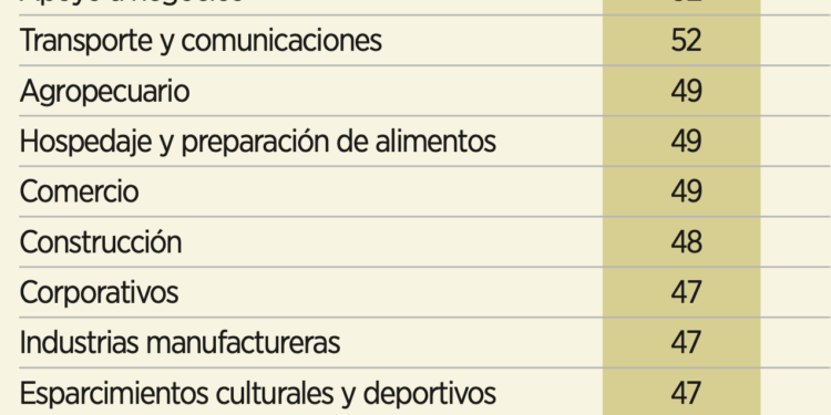 Escasez de chips dependerá de guerra