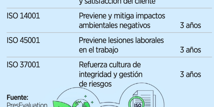 Afecta a Pymes crisis de Pemex