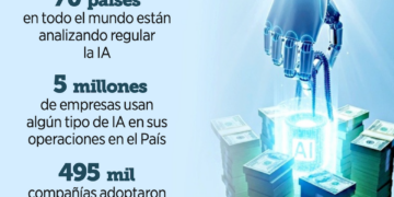 Inflación se acelera a 4.63% en primera quincena de marzo