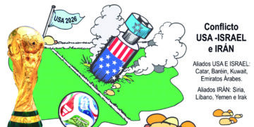 A 99 días del Mundial…