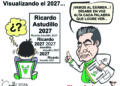 Visualizando el 2027…