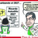 Visualizando el 2027…