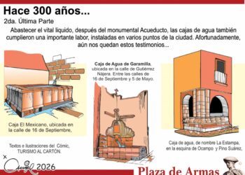 Hace 300 años
