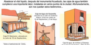 Hace 300 años