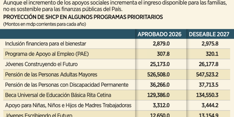 Resienten en Pemex colapso en servicios