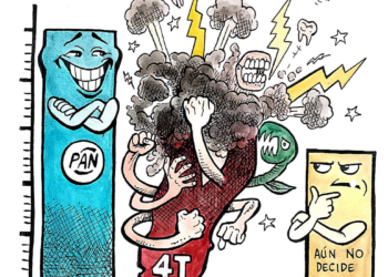 Encuestas