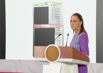 “Es una hoja de papel”: Sheinbaum cuestiona prueba que envió EE.UU. contra Rocha Moya y otros 9 funcionarios