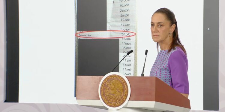 “Es una hoja de papel”: Sheinbaum cuestiona prueba que envió EE.UU. contra Rocha Moya y otros 9 funcionarios