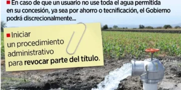Castigarían ahorro de agua en el agro