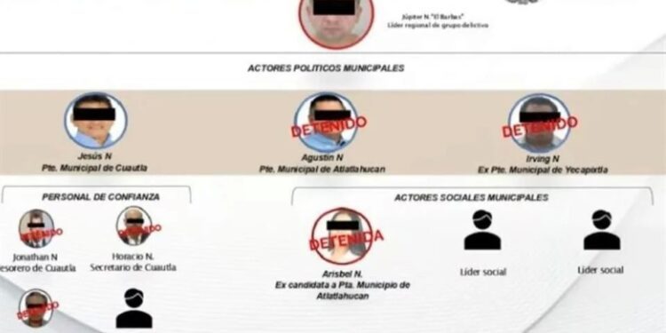 Rechaza CSP nexo del narco con elección en Morelos
