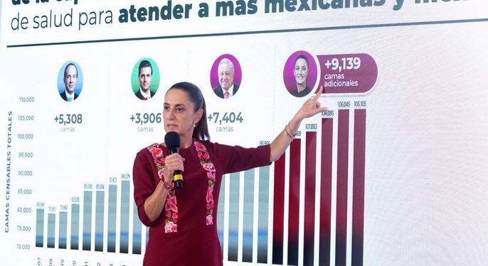 Se construirán 16 mil 543 camas nuevas de hospital