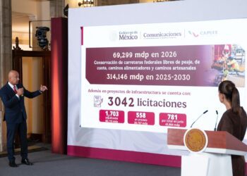 Obras comunitarias beneficias a 327 mil habitantes