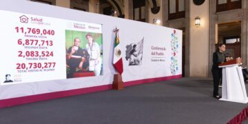 Gobierno federal invierte 20 mil mdp para modernizar el sistema de salud