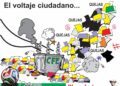 El voltaje ciudadano…