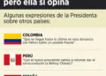 Sheinbaum: Embajador no debe opinar de asuntos internos