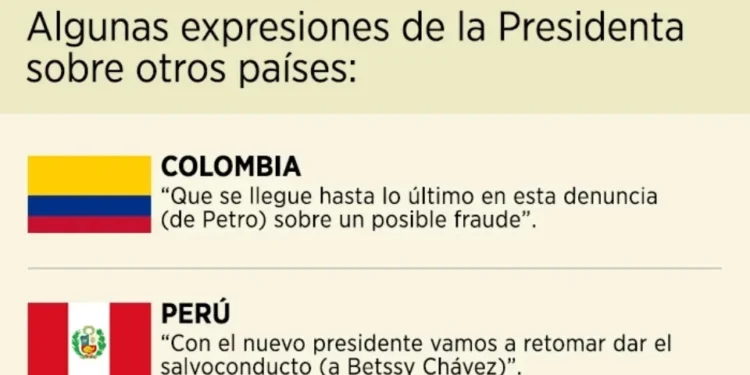 Sheinbaum: Embajador no debe opinar de asuntos internos