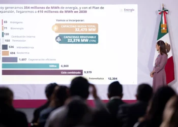 Plan de Energías Renovables aumentará soberanía energética de México