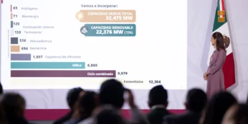 Plan de Energías Renovables aumentará soberanía energética de México