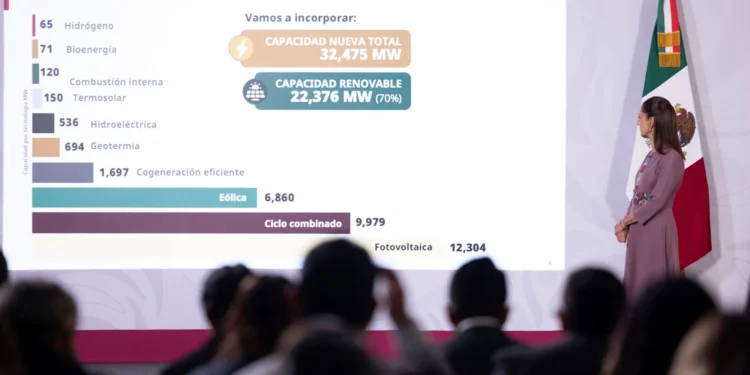 Plan de Energías Renovables aumentará soberanía energética de México
