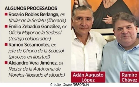 Libra ‘Estafa Maestra’ ex Secretario de Adán