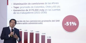 Mario Delgado niega pago millonario a la CNTE para retirar su plantón en CDMX