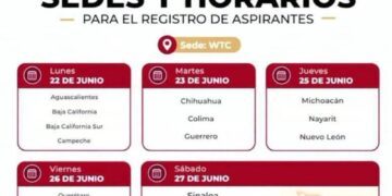 Aspirantes de la 4T se registrarán el 26 de junio