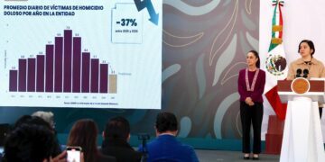 Avanza Plan Michoacán por la Paz y la Justicia: Sheinbaum