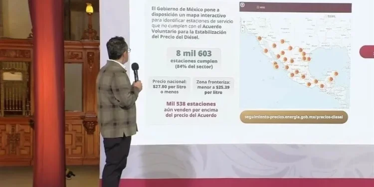 Incumple 16% precio pactado para diésel