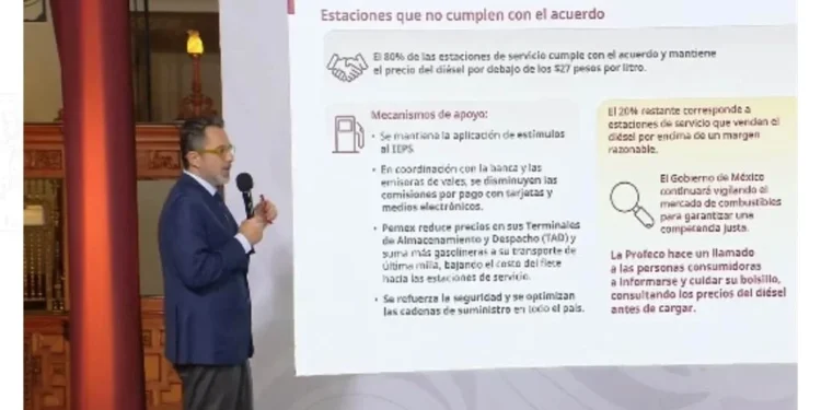 Siguen sin cumplir con precio de diesel 20% de gasolineras