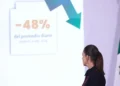Reportan 48% menos homicidios respecto a septiembre de 2024