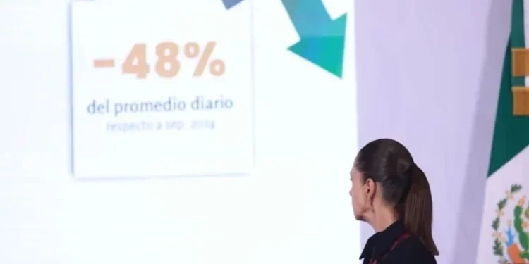 Reportan 48% menos homicidios respecto a septiembre de 2024