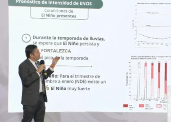 Alertan por ‘El Niño’ muy fuerte y más ciclones