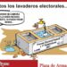 Listos los lavaderos electorales…